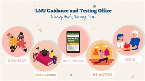 LNU Guidance and Testing Office .